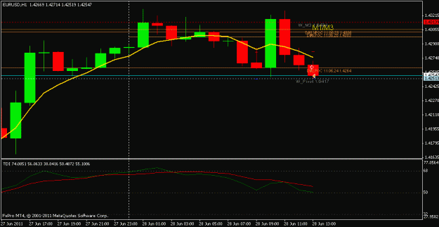 Click to Enlarge

Name: eurusd 1h.gif
Size: 12 KB