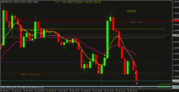 Click to Enlarge

Name: eurusd 15min.gif
Size: 17 KB