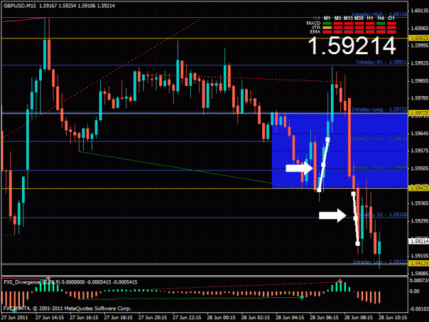 Click to Enlarge

Name: gbp_usd.gif
Size: 35 KB