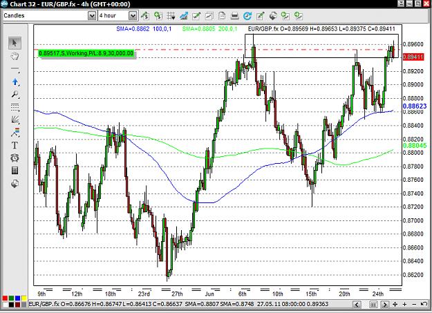 Click to Enlarge

Name: EURGBP.png
Size: 50 KB