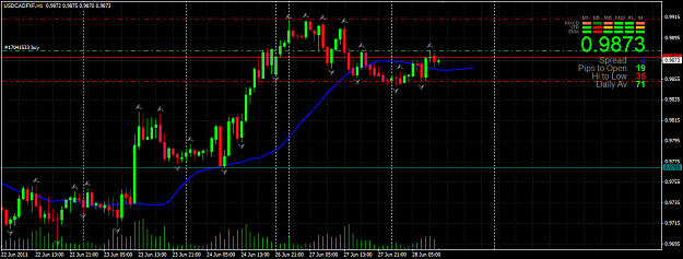 Click to Enlarge

Name: USDCAD.PNG
Size: 52 KB