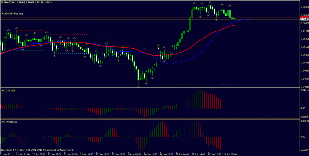 Click to Enlarge

Name: euraud.gif
Size: 17 KB