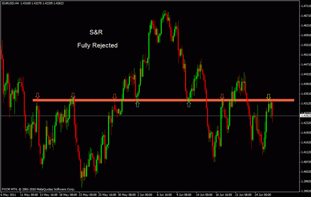 Click to Enlarge

Name: eurusd2.gif
Size: 24 KB