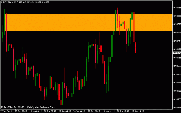 Click to Enlarge

Name: take profit hit.gif
Size: 13 KB