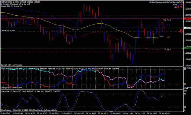 Click to Enlarge

Name: GBPUSD-2011.06.28-14.0-5m.gif
Size: 30 KB