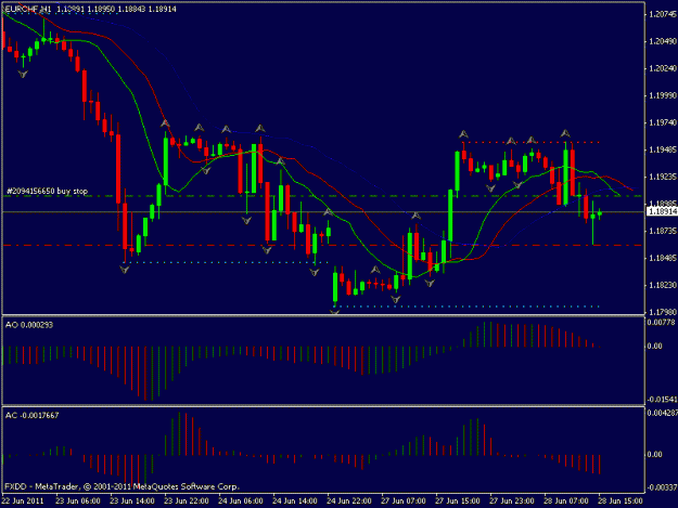 Click to Enlarge

Name: eurchf.gif
Size: 16 KB
