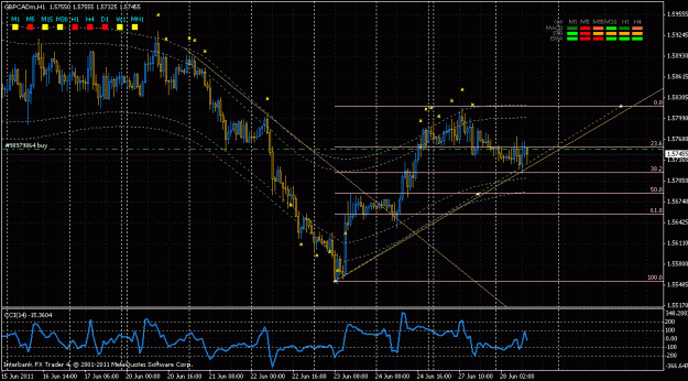 Click to Enlarge

Name: gbp-cad--d1-h1.gif
Size: 33 KB
