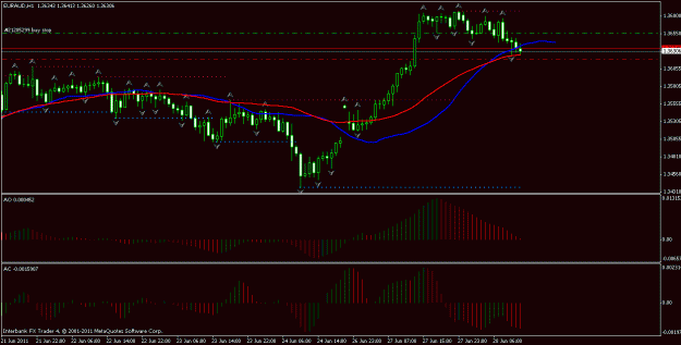 Click to Enlarge

Name: euraud.gif
Size: 17 KB