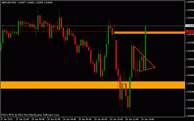 Click to Enlarge

Name: take profit hit.gif
Size: 12 KB