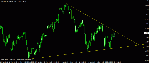 Click to Enlarge

Name: eurusd.gif
Size: 17 KB