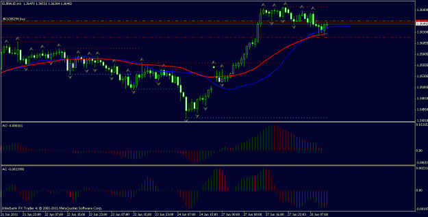 Click to Enlarge

Name: euraud.gif
Size: 17 KB