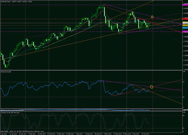 Click to Enlarge

Name: eu-d1-28june.gif
Size: 33 KB