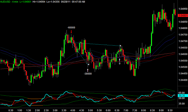 Click to Enlarge

Name: AUDUSD.png
Size: 27 KB