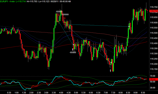 Click to Enlarge

Name: EURJPY.png
Size: 29 KB