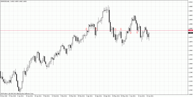 Click to Enlarge

Name: eurusd.gif
Size: 32 KB