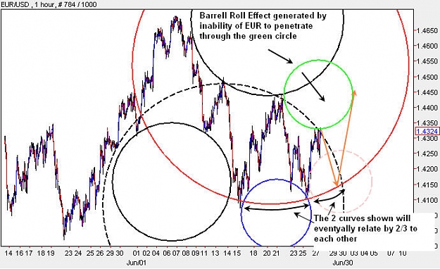 Click to Enlarge

Name: EURUSD_H1.jpg
Size: 78 KB