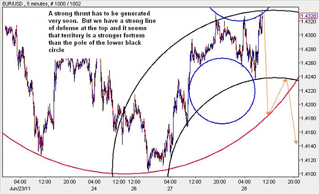 Click to Enlarge

Name: EURUSD_M5.jpg
Size: 78 KB