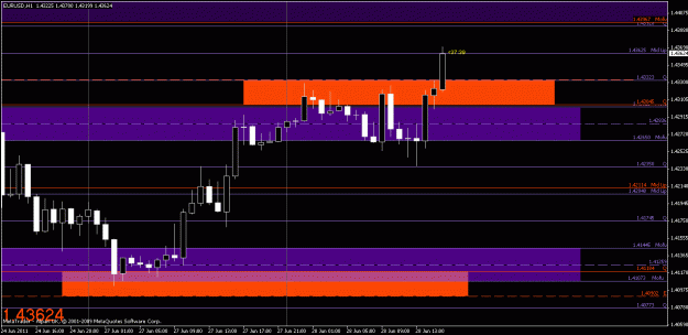 Click to Enlarge

Name: chart2.gif
Size: 19 KB
