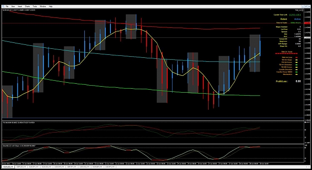 Click to Enlarge

Name: eurusd.jpg
Size: 141 KB