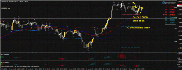 Click to Enlarge

Name: euraud.gif
Size: 206 KB