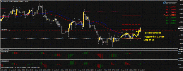 Click to Enlarge

Name: audusd.gif
Size: 209 KB