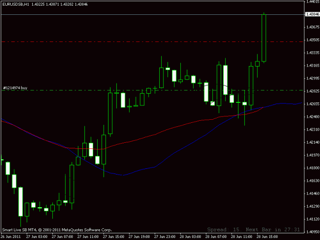 Click to Enlarge

Name: eurusd.gif
Size: 11 KB