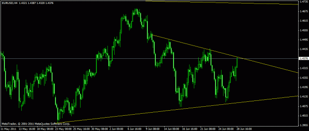 Click to Enlarge

Name: eurusd.gif
Size: 16 KB