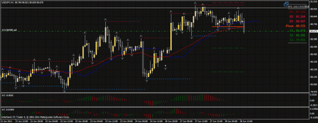 Click to Enlarge

Name: usdjpy.gif
Size: 41 KB