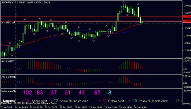 Click to Enlarge

Name: audnzd.gif
Size: 13 KB
