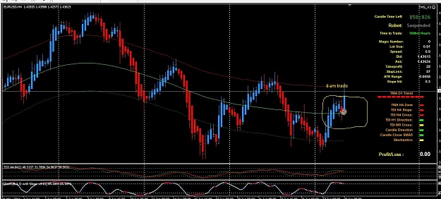 Click to Enlarge

Name: EURUSD trade 062811 8 am candle.JPG
Size: 209 KB