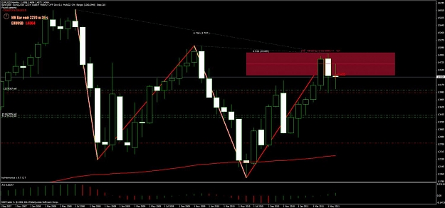 Click to Enlarge

Name: eurusd-o2o.jpg
Size: 98 KB