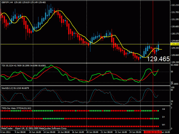 Click to Enlarge

Name: gjchart.gif
Size: 22 KB