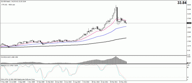 Click to Enlarge

Name: silver.gif
Size: 18 KB