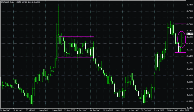 Click to Enlarge

Name: euraud.GIF
Size: 26 KB