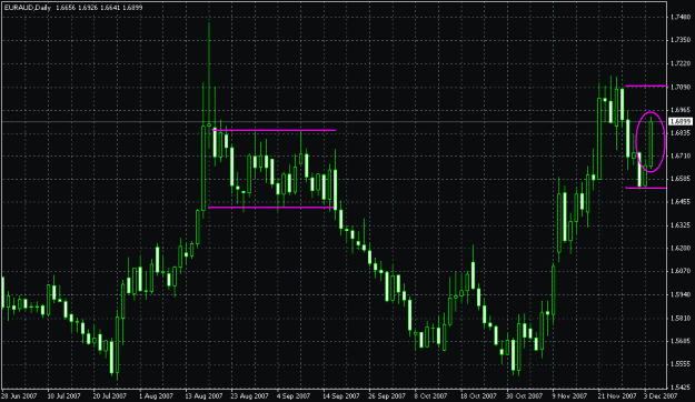 Click to Enlarge

Name: euraud.GIF
Size: 26 KB