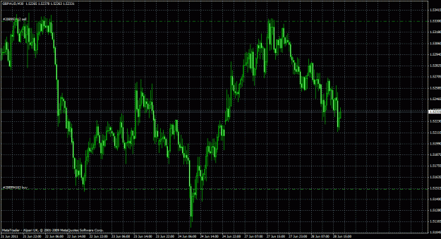 Click to Enlarge

Name: gbpaud30m_03.gif
Size: 40 KB