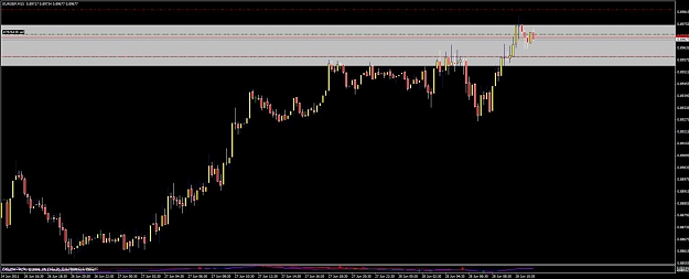 Click to Enlarge

Name: eurgbp15min.jpg
Size: 77 KB