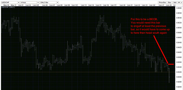 Click to Enlarge

Name: USDCHF 4h-1.png
Size: 949 KB