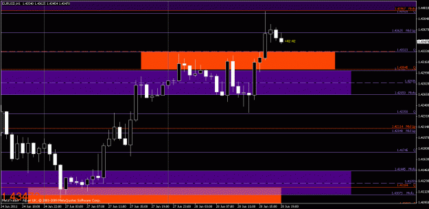Click to Enlarge

Name: chart2.gif
Size: 20 KB