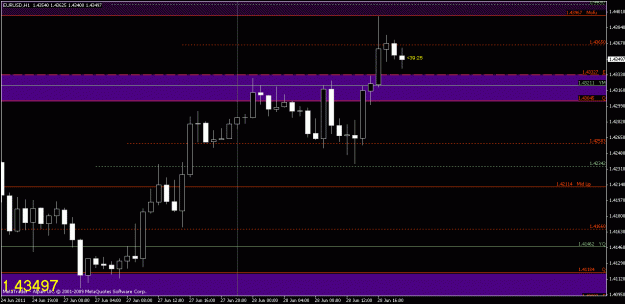 Click to Enlarge

Name: chart2.gif
Size: 17 KB