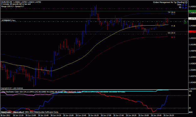Click to Enlarge

Name: EURUSD-2011.06.28-20.35-5m.gif
Size: 23 KB