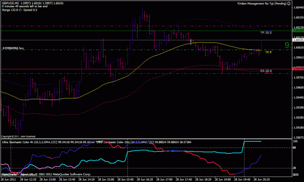 Click to Enlarge

Name: GBPUSD-2011.06.28-20.35-5m.gif
Size: 24 KB