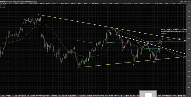 Click to Enlarge

Name: 28june11euro.jpg
Size: 213 KB