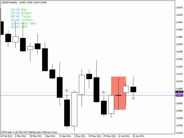 Click to Enlarge

Name: usdlfx.gif
Size: 10 KB