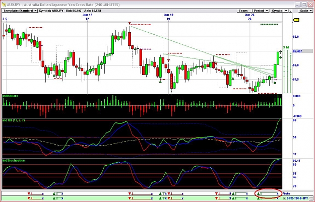 Click to Enlarge

Name: AUDJPY.JPG
Size: 152 KB