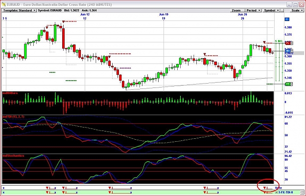 Click to Enlarge

Name: EURAUD.JPG
Size: 148 KB