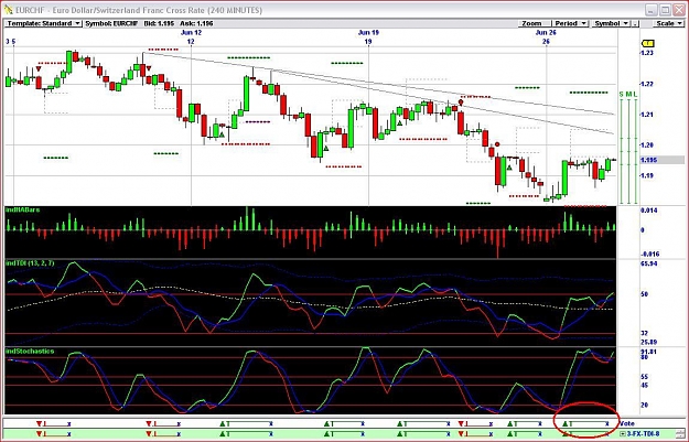 Click to Enlarge

Name: EURCHF.JPG
Size: 145 KB