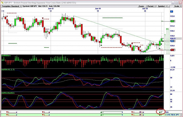 Click to Enlarge

Name: GBPJPY.JPG
Size: 146 KB