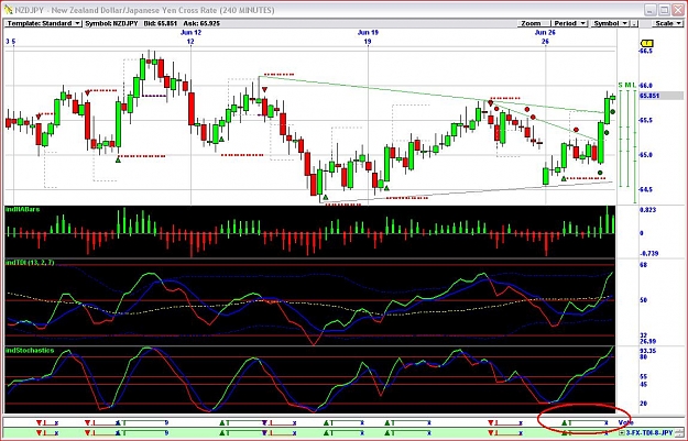 Click to Enlarge

Name: NZDJPY.JPG
Size: 156 KB
