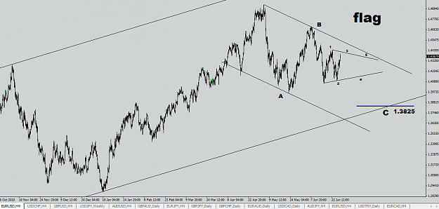 Click to Enlarge

Name: 2011-06-28_2335.png
Size: 49 KB